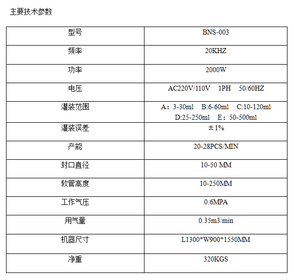 转盘式泡芙视频成年人网站